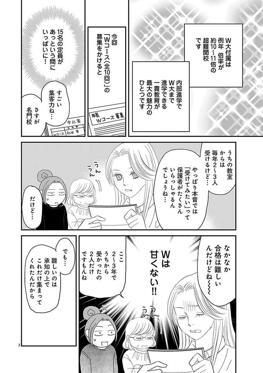 『小学受験のイロハ!〜6歳の受験生、合格目指してがんばります〜』