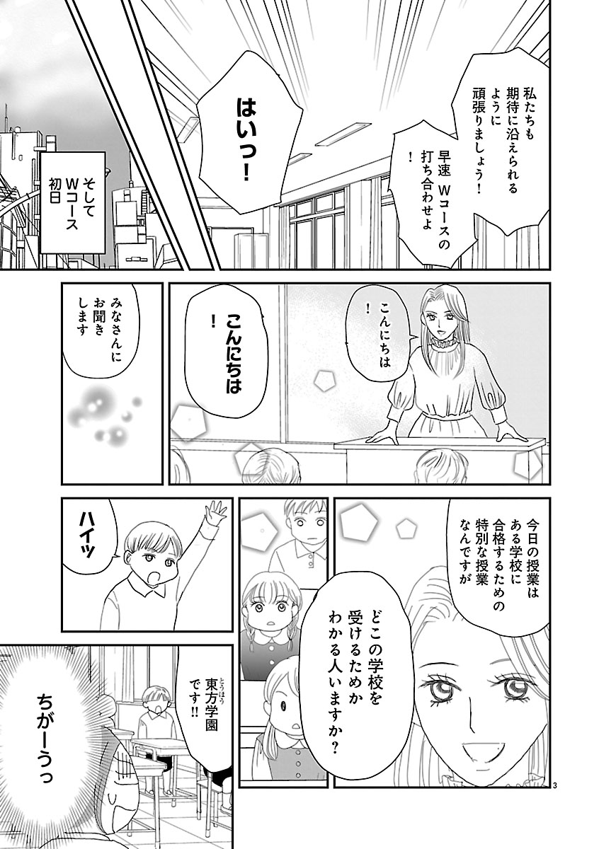 『小学受験のイロハ!〜6歳の受験生、合格目指してがんばります〜』