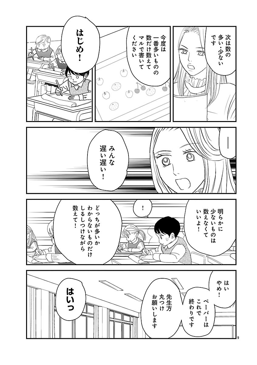 『小学受験のイロハ!〜6歳の受験生、合格目指してがんばります〜』