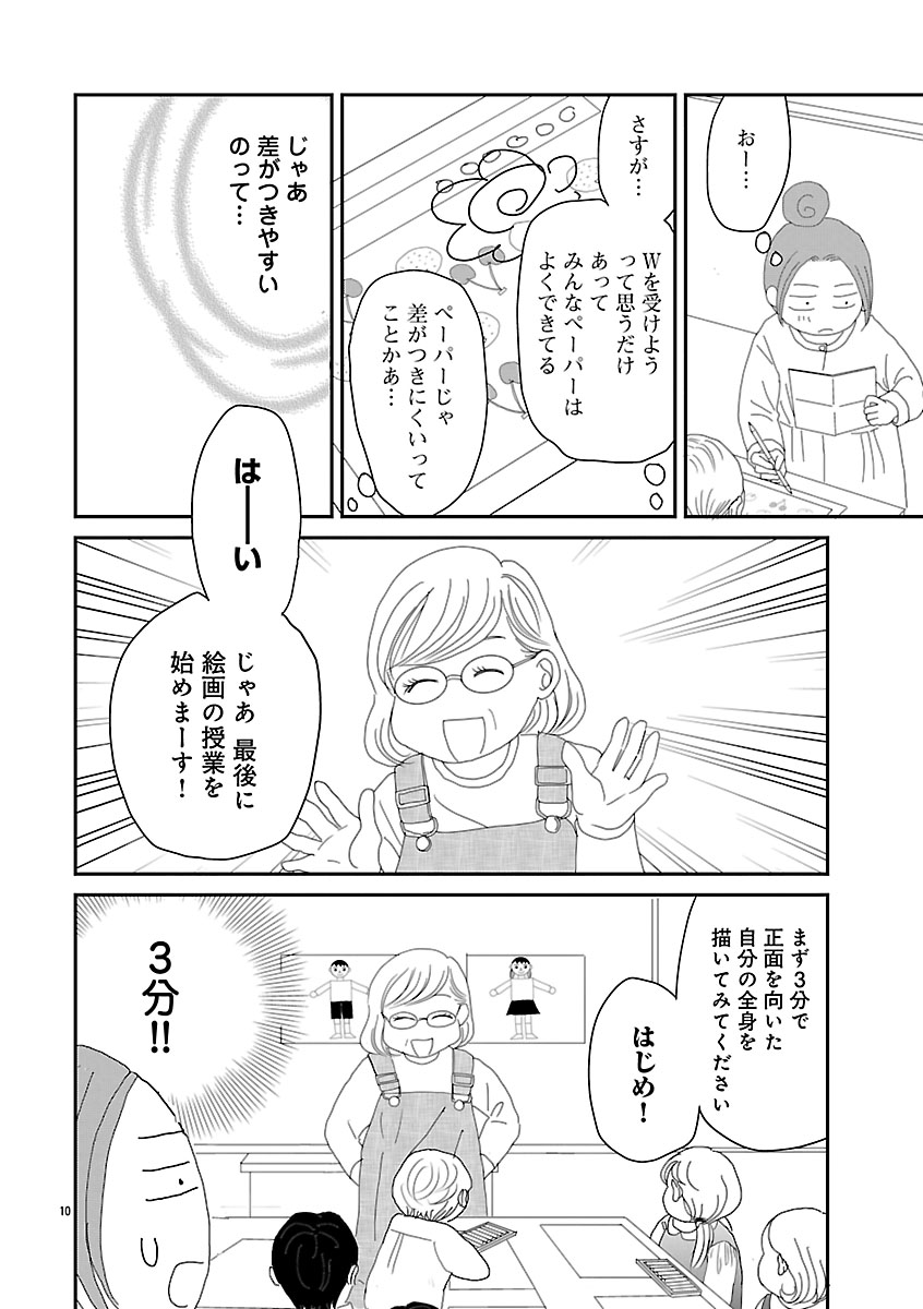 『小学受験のイロハ!〜6歳の受験生、合格目指してがんばります〜』