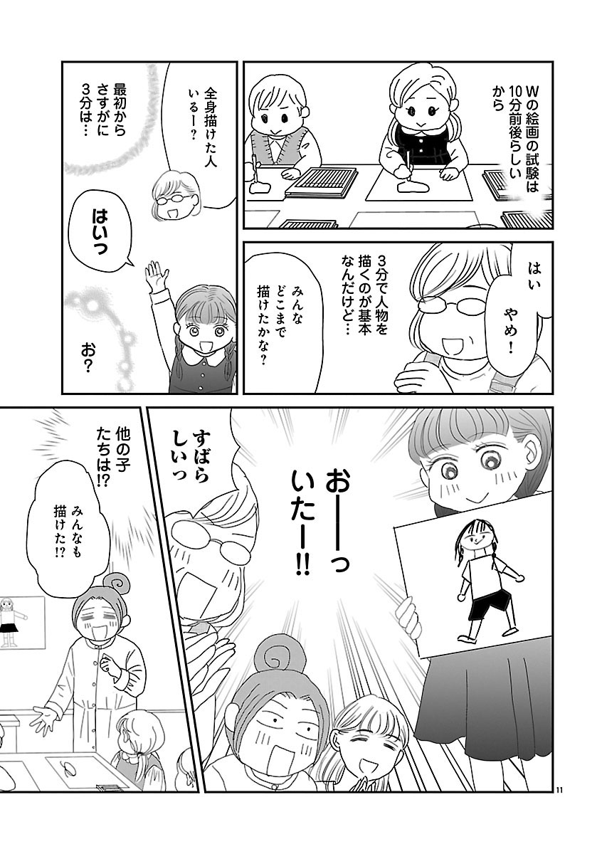 『小学受験のイロハ!〜6歳の受験生、合格目指してがんばります〜』