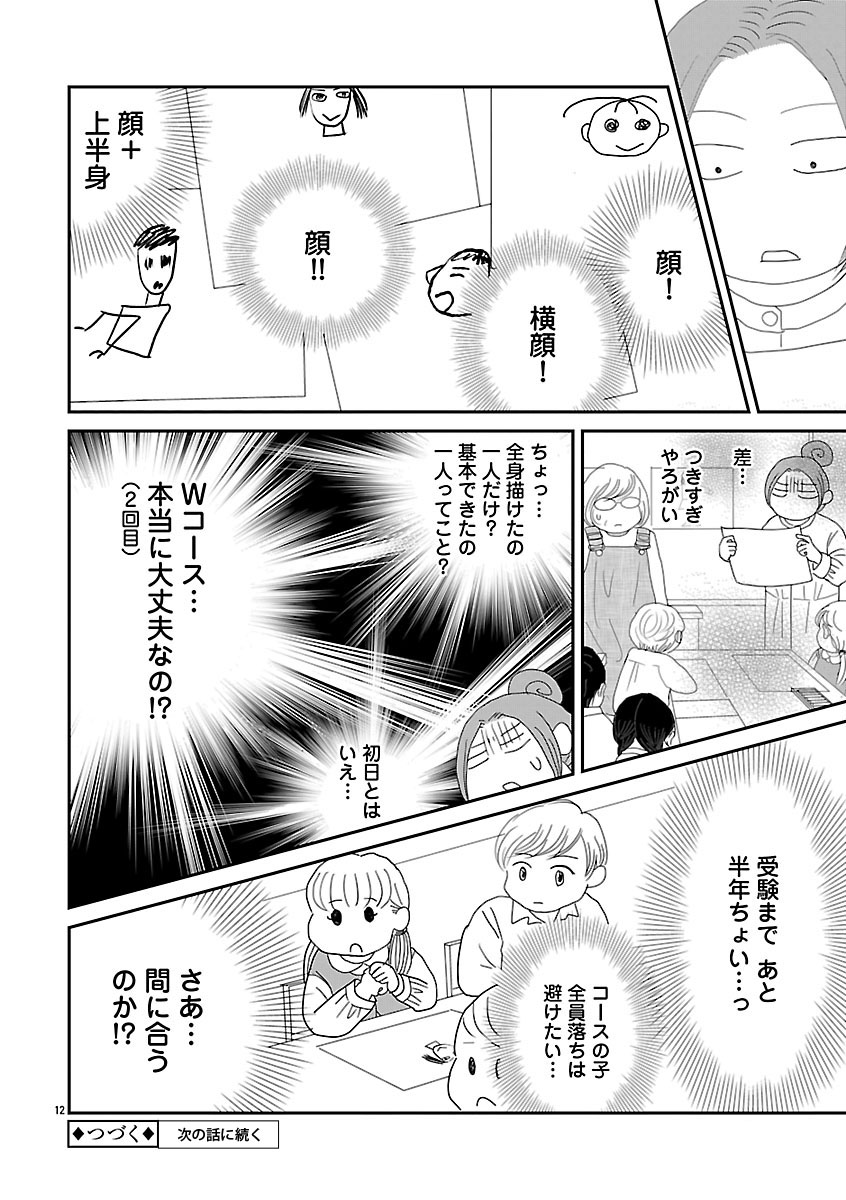 『小学受験のイロハ！〜6歳の受験生、合格目指してがんばります〜』