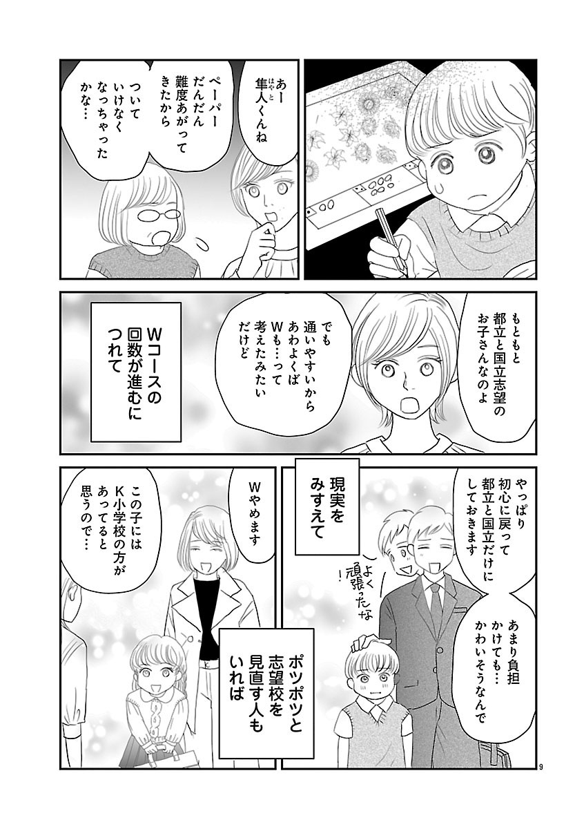 『小学受験のイロハ！〜6歳の受験生、合格目指してがんばります〜』