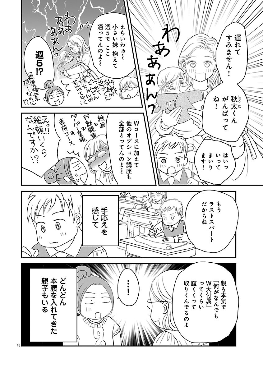 『小学受験のイロハ！〜6歳の受験生、合格目指してがんばります〜』