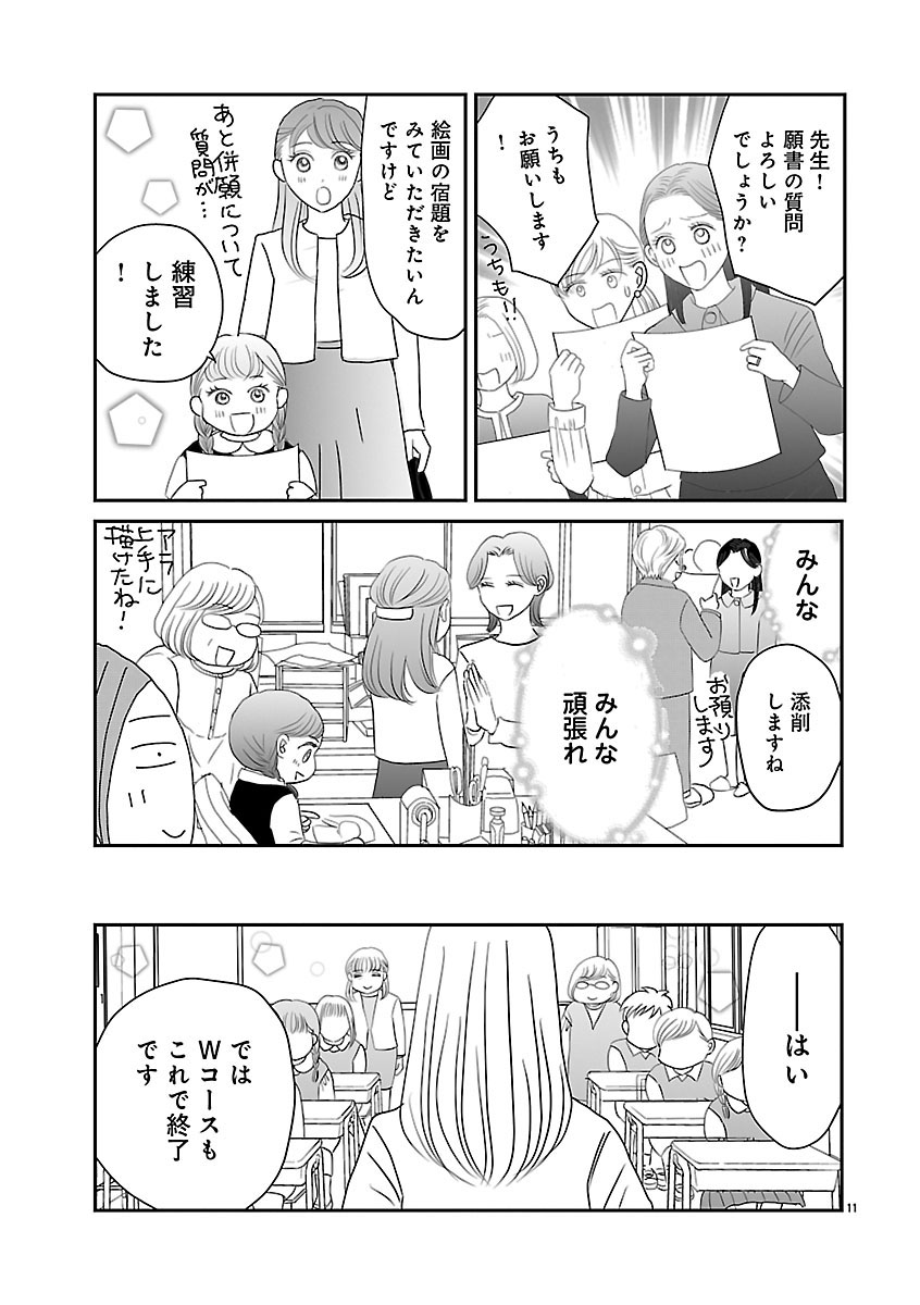 『小学受験のイロハ！〜6歳の受験生、合格目指してがんばります〜』