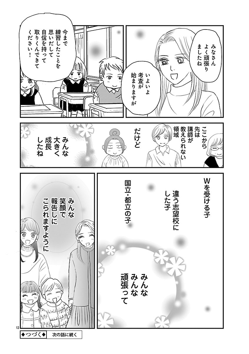 『小学受験のイロハ！〜6歳の受験生、合格目指してがんばります〜』