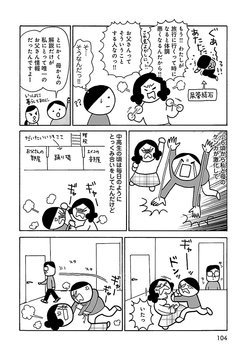 それでも親子でいなきゃいけないの?