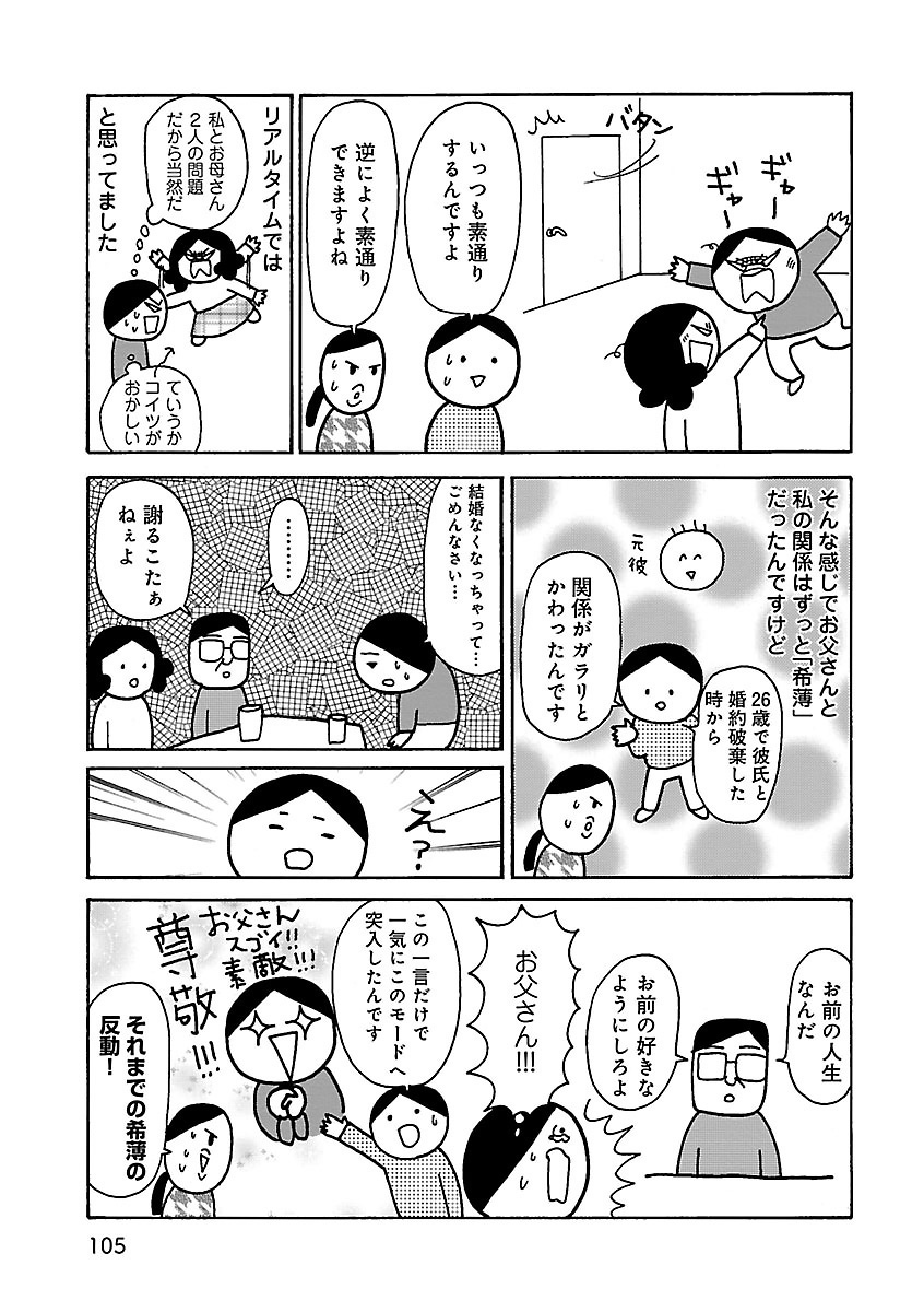 それでも親子でいなきゃいけないの?