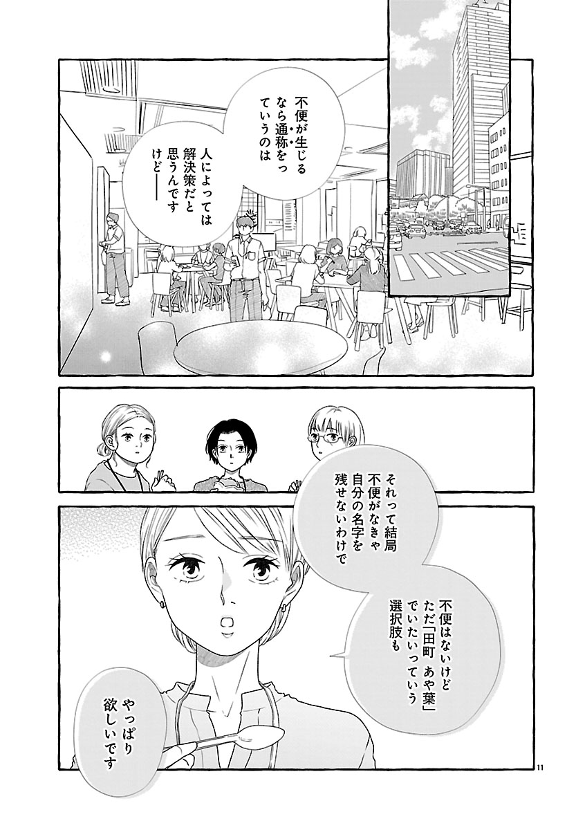 『雪、ときどき自由』