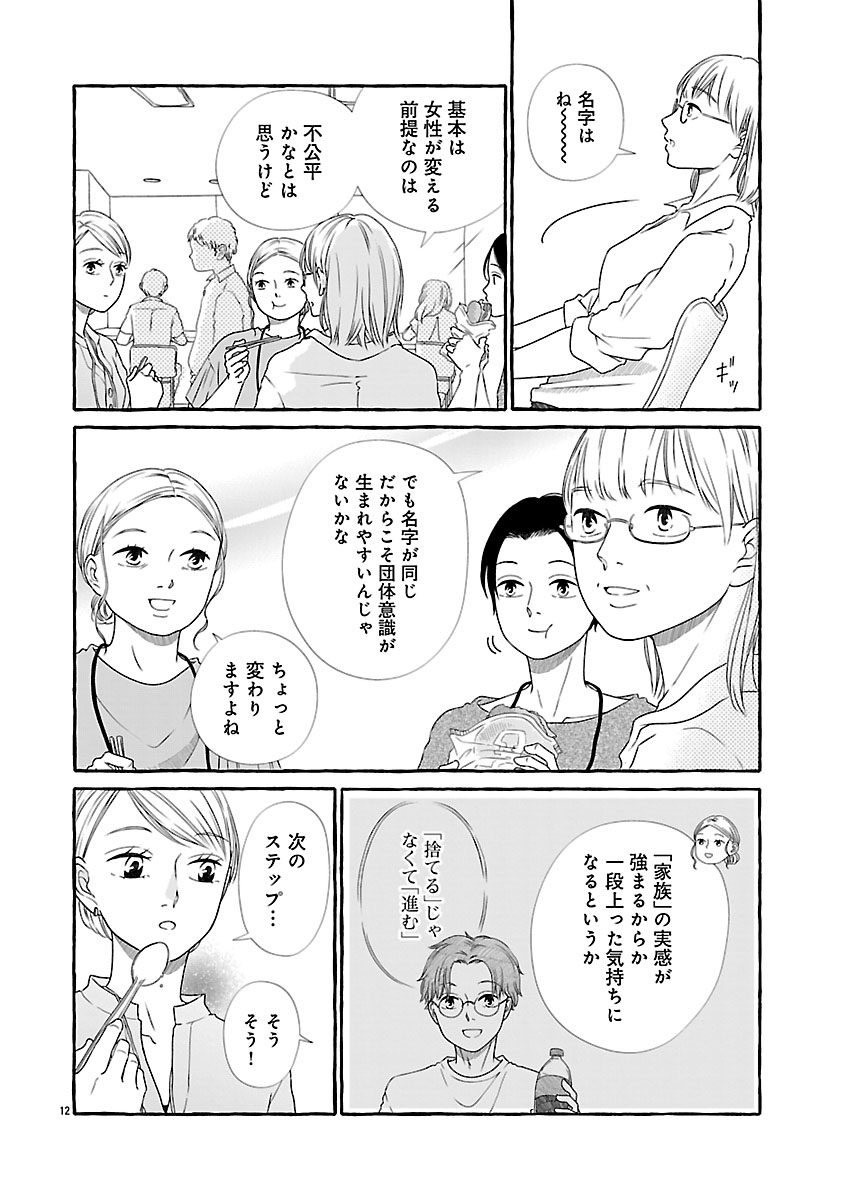 『雪、ときどき自由』