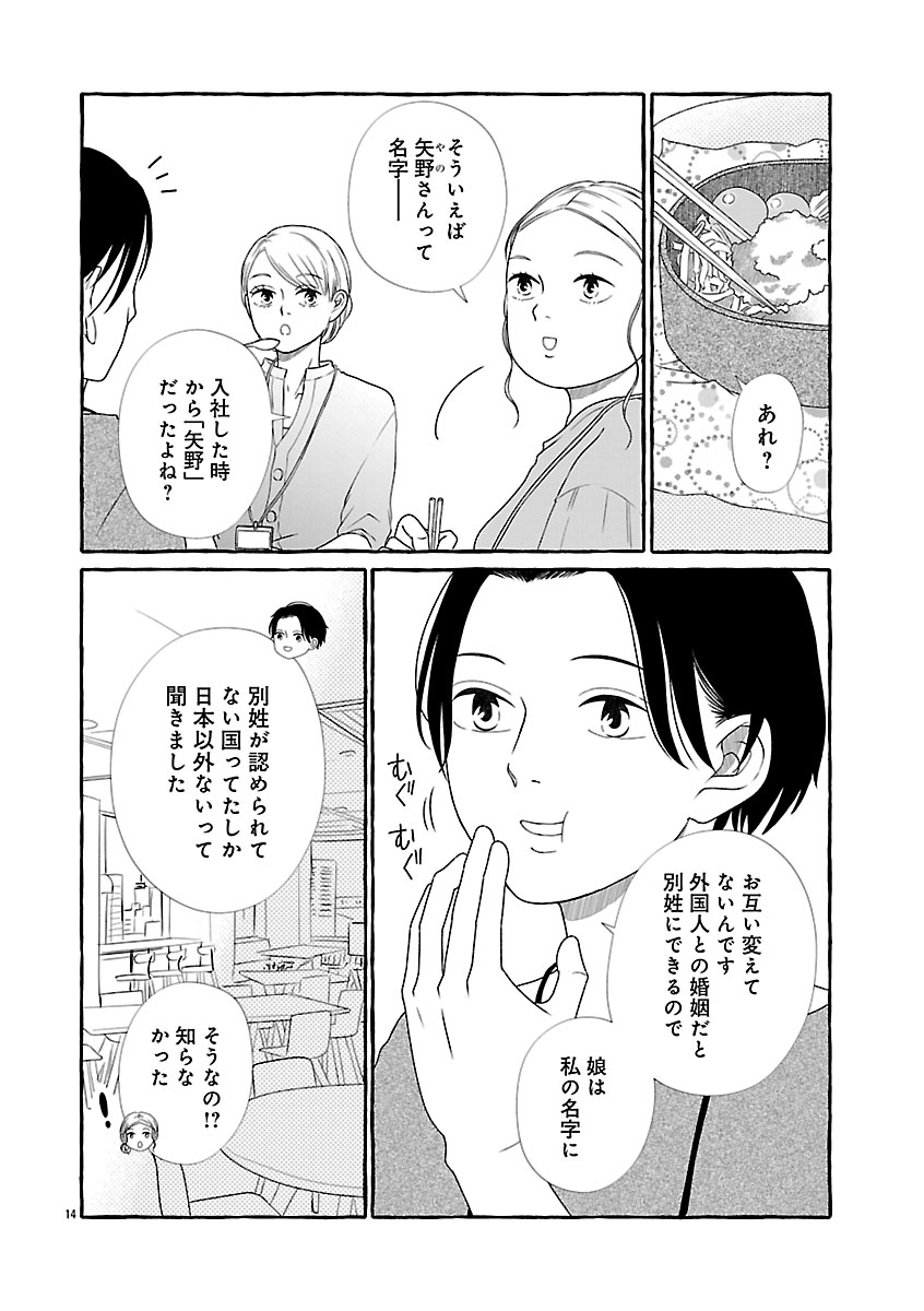 『雪、ときどき自由』