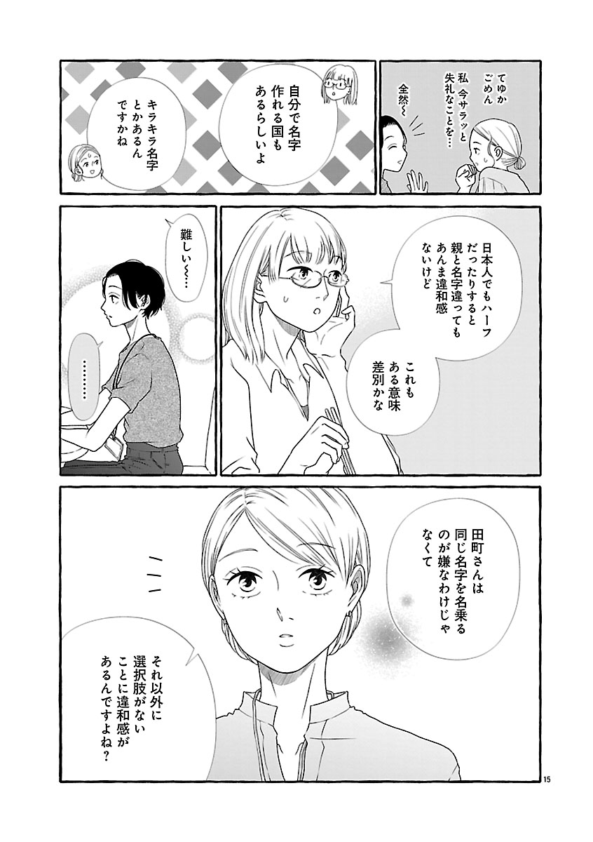 『雪、ときどき自由』