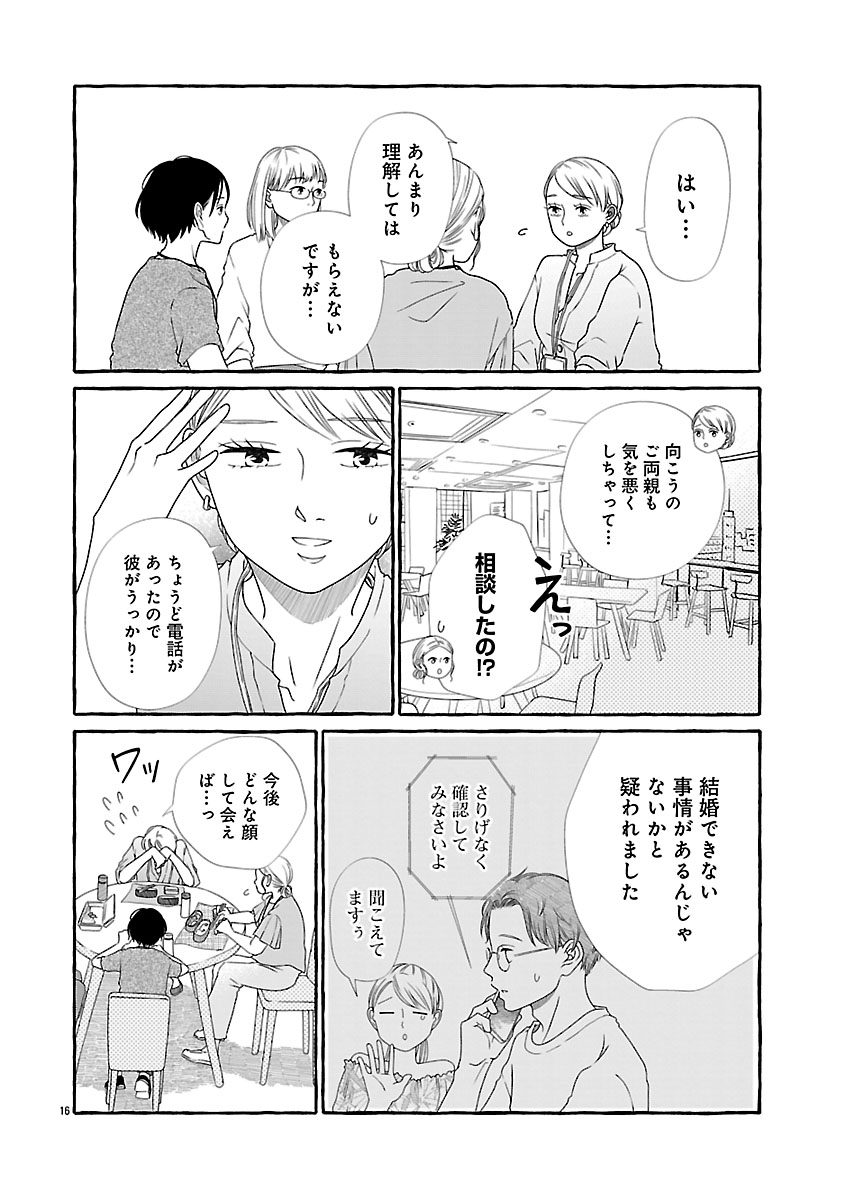 『雪、ときどき自由』