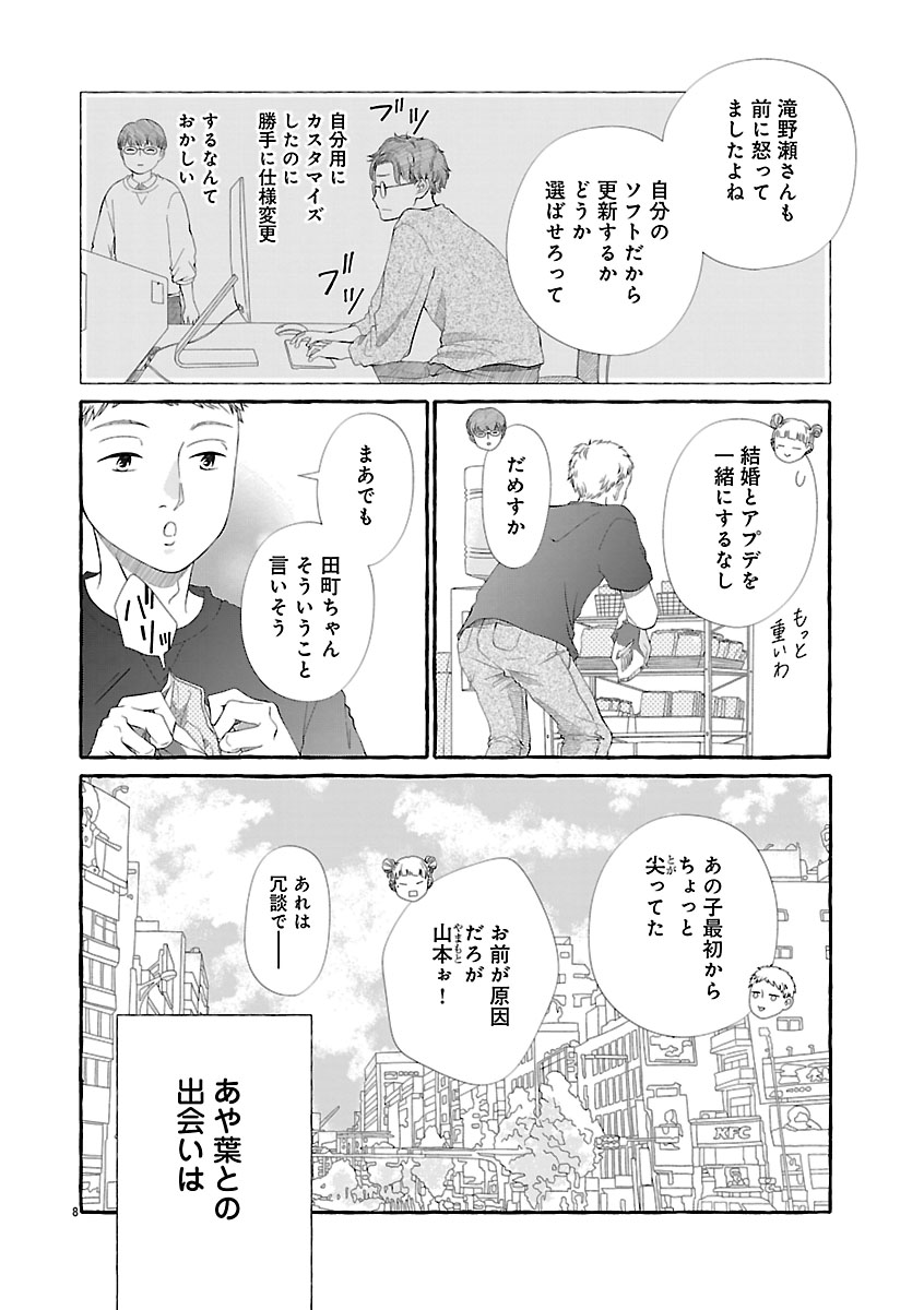 『雪、ときどき自由』