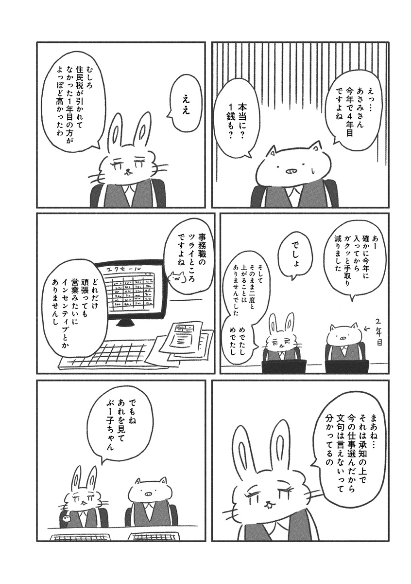 『憂鬱どうぶつ（株）』