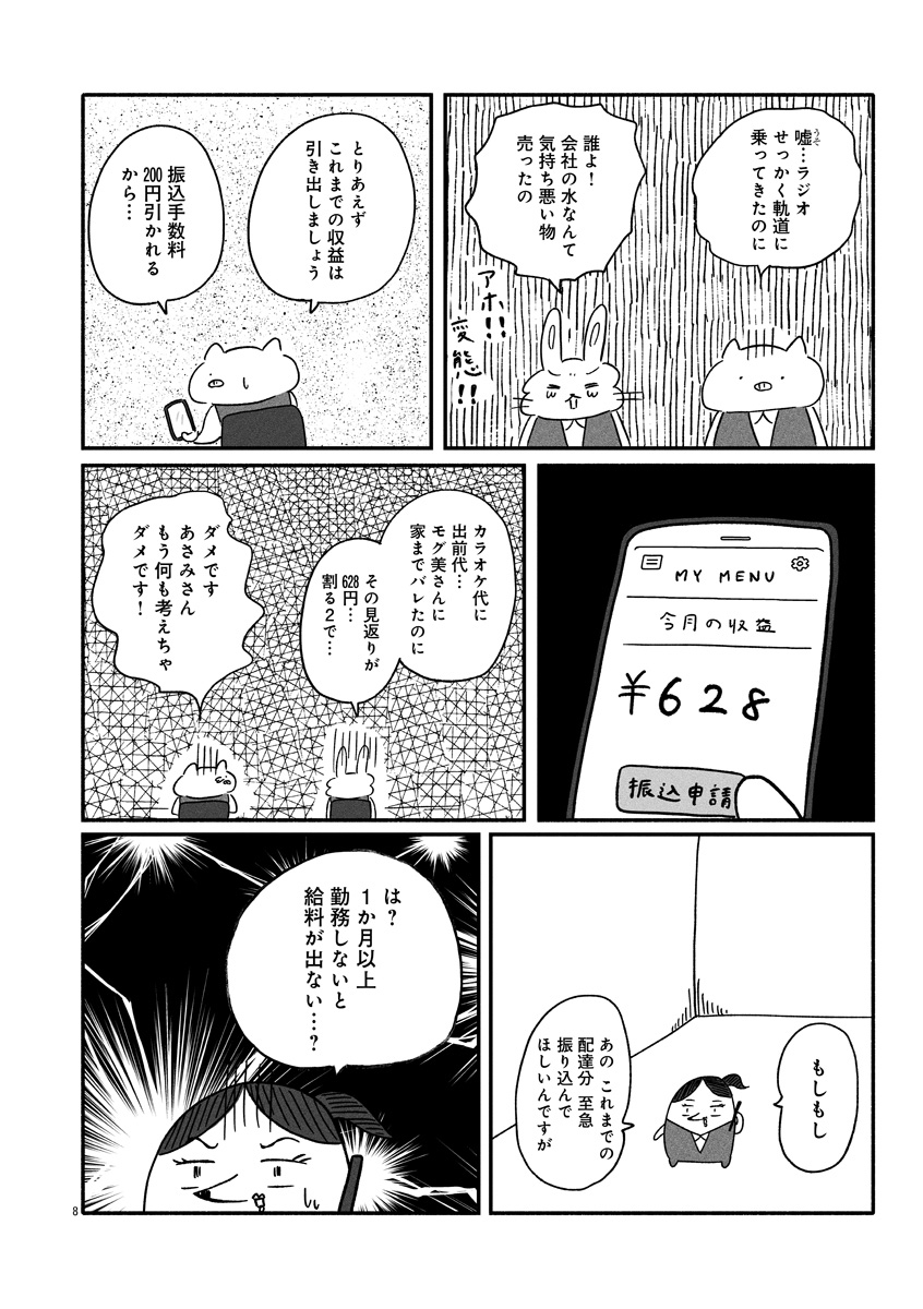『憂鬱どうぶつ（株）』