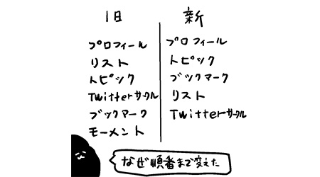 #205 Twitterのアップデート大喜利