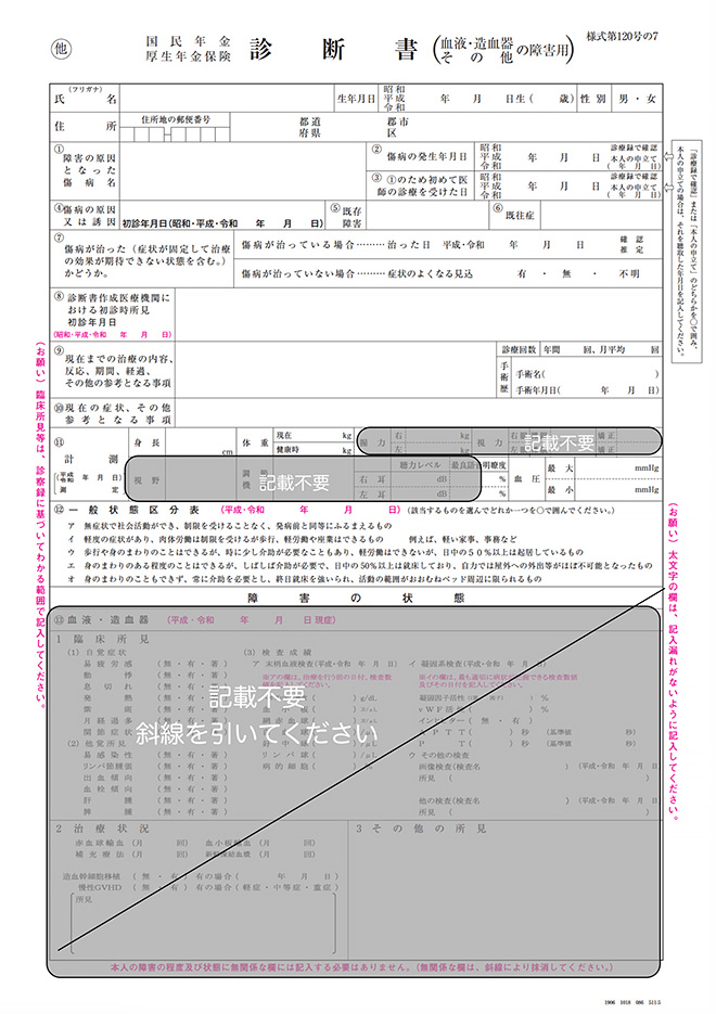 『おはよう、おやすみ、また明日。がんのお金相談室』