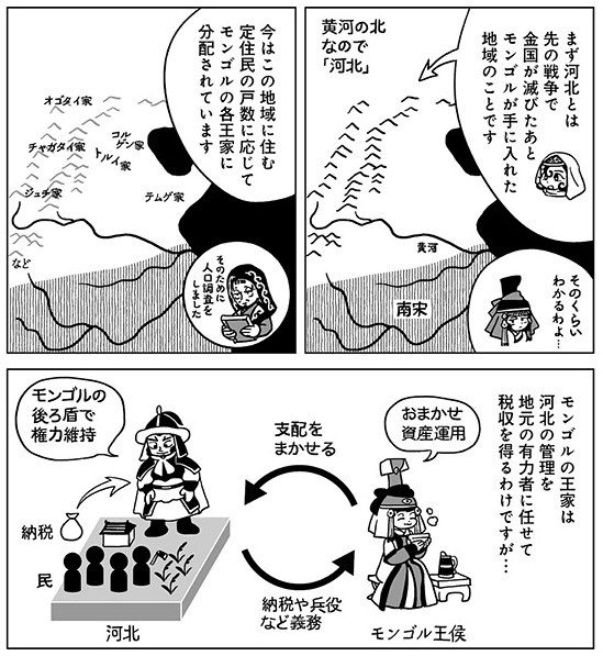 『もっと！天幕のジャードゥーガル』