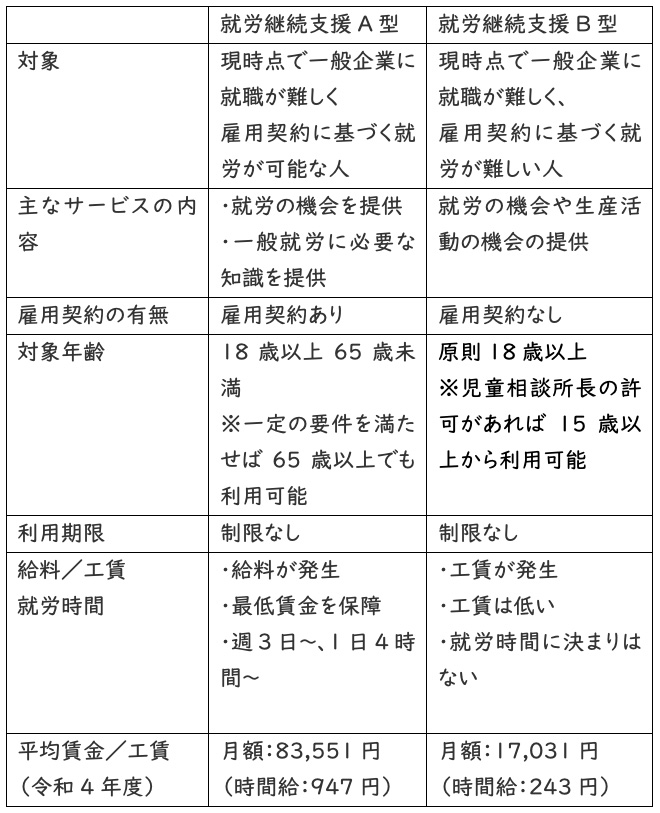 『ムーちゃん通信』