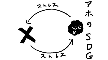 #366 負のストレス解消法