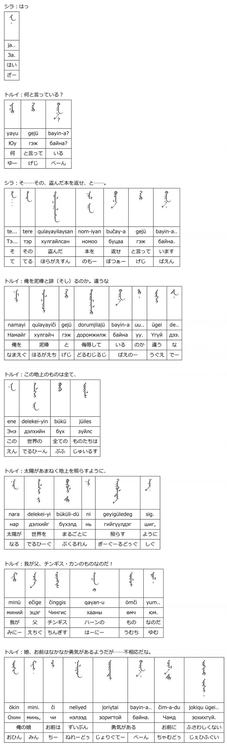 『もっと！天幕のジャードゥーガル』